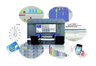 如何实现规范化生产？德富莱i-Plant MES系统与大数据服务解决生产难题