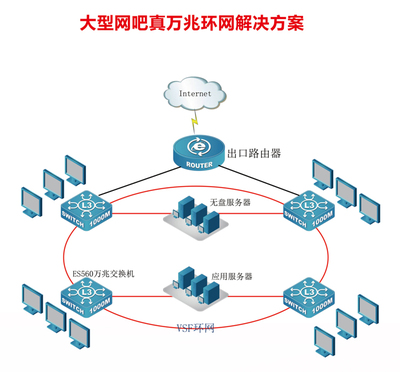 IT解决方案库 大数据服务在企业采购中的关键角色